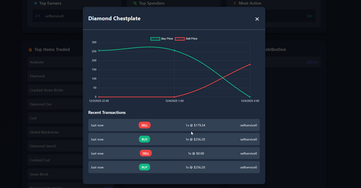 Screenshot 2025-12-27 171352 • MCS FORGE