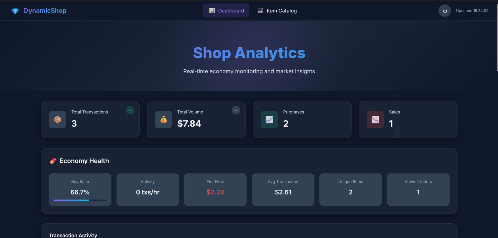 Shop-und-Wirtschafts-Dashboard • MCS FORGE